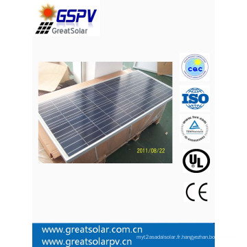 150W Poly Solar Panel avec une bonne qualité et une usine concurrentielle directe en Australie, en Russie, au Pakistan, en Afghanistan, en Iran, au Nigéria et en Inde, etc.